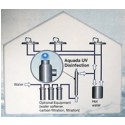 Wedeco Aquada (image 1)