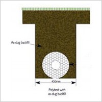 Floline Polybed (image 4)