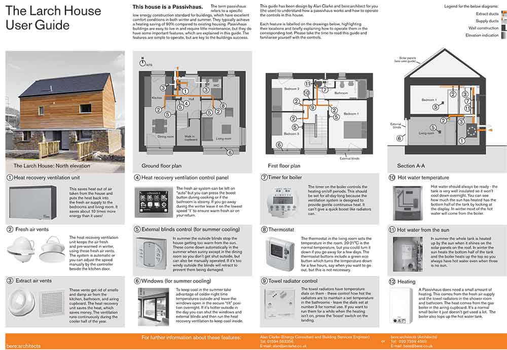 larch house user guide