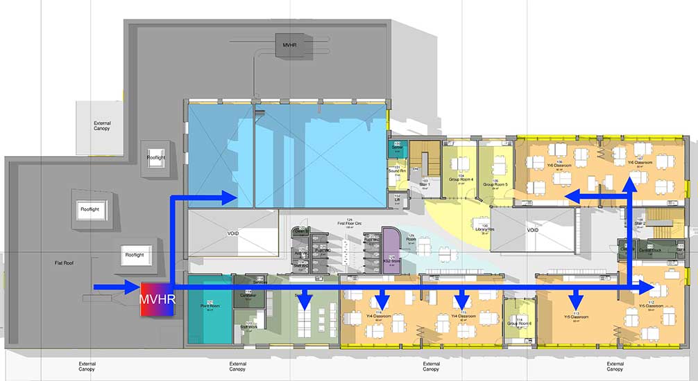 wilkinson primary school mvhr 1