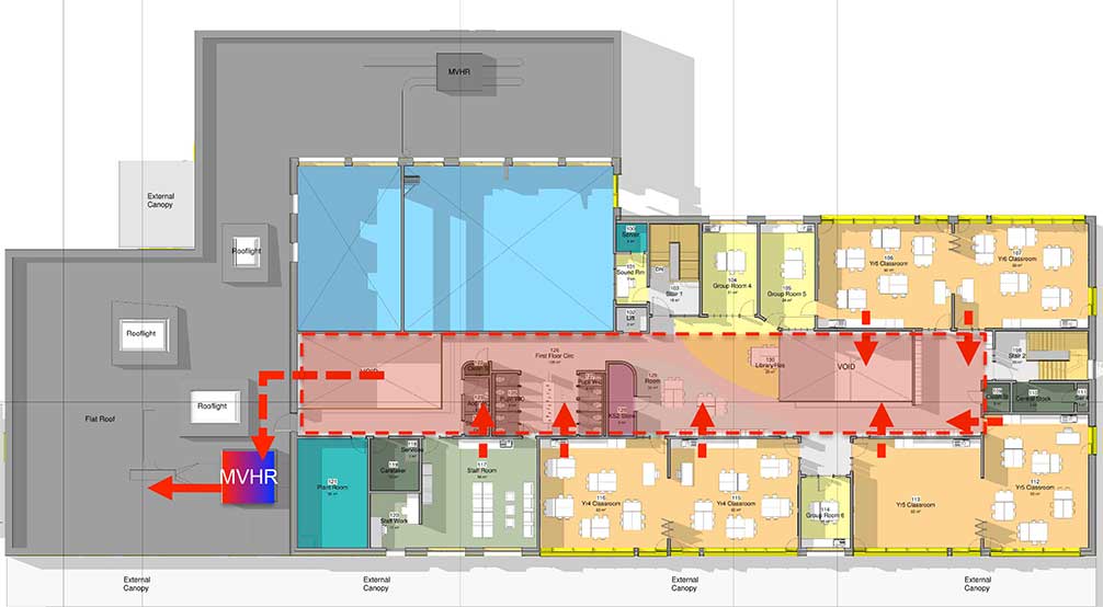 wilkinson primary school mvhr 2